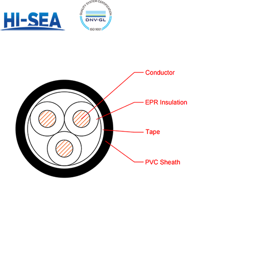 CEV/SA EPR Insulation Flame Retardant Marine Power Cable